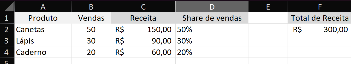 resultado-formula-para-calcular-porcentagem.png