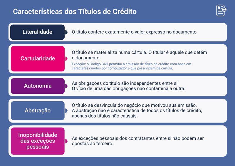 titulos-de-credito.jpg