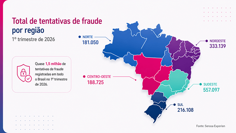 serasa-experian-sala-de-imprensa-mapa-da-fraude-2.png