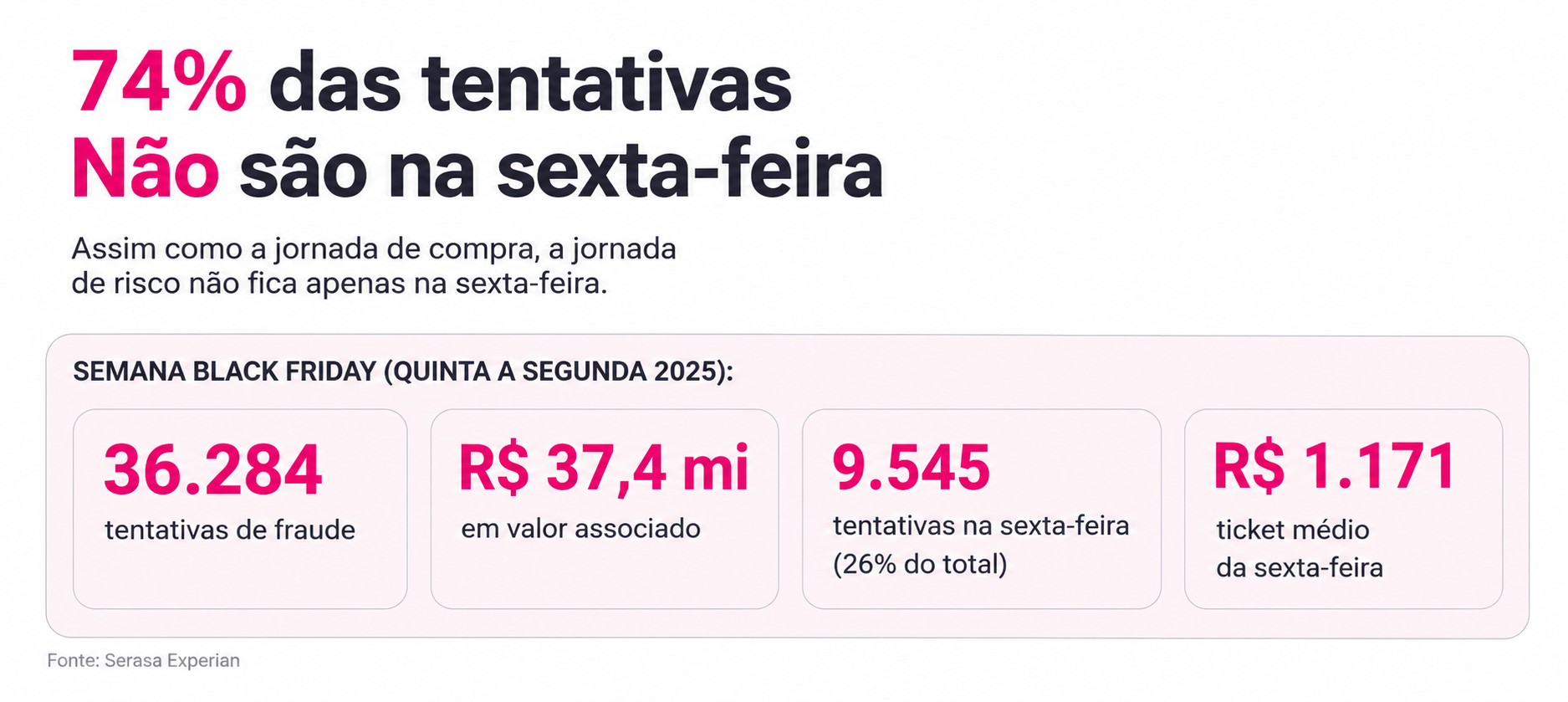 parcelamento-de-compras-na-black-friday-e-preferencia-de-dois-a-cada-tres-propensos-a-gastar-na-data-revela-serasa-experian-2.png
