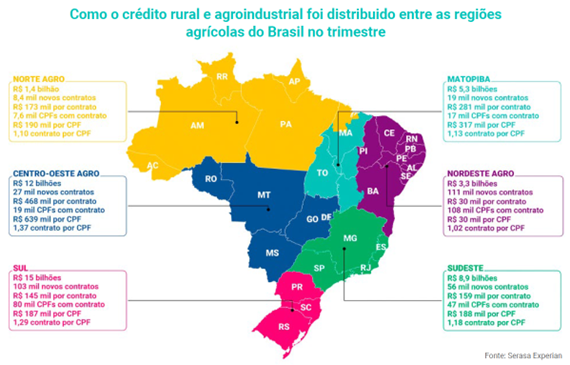 credito-rural-081225-02.png