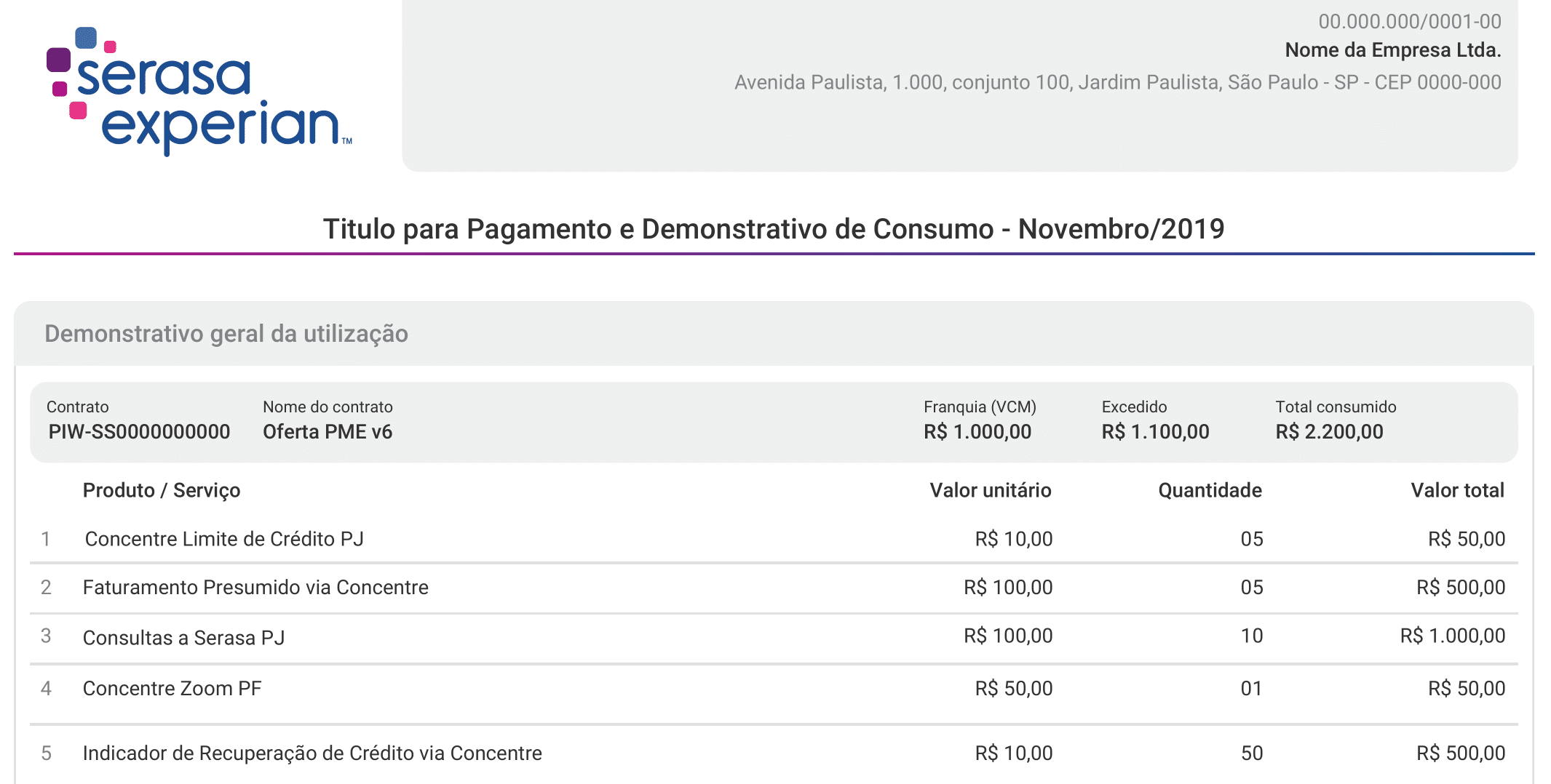 Imagem do verso de uma fatura dos serviços da Serasa Experian