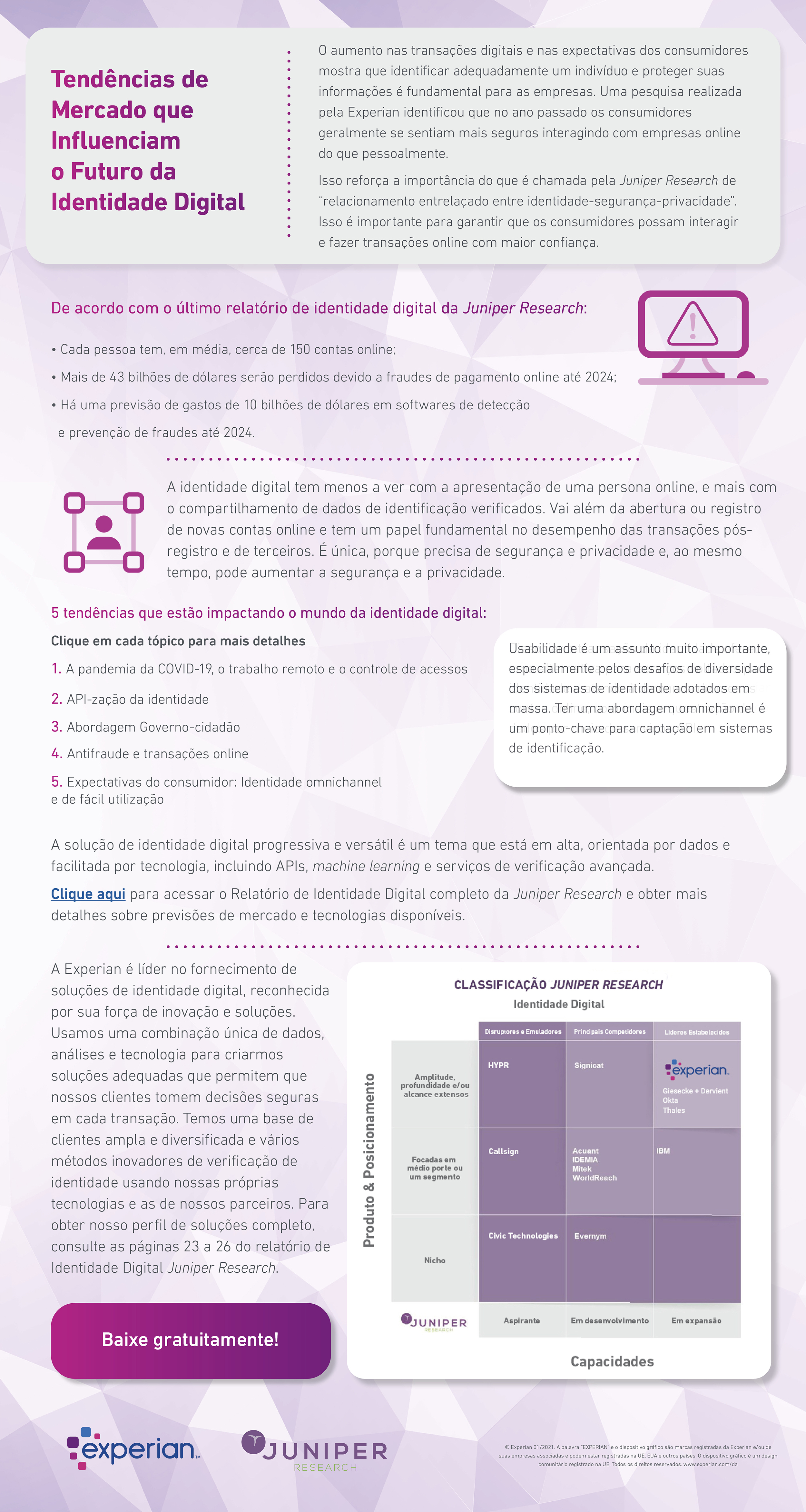 infográfico com informações sobre a pesquisa Juniper 