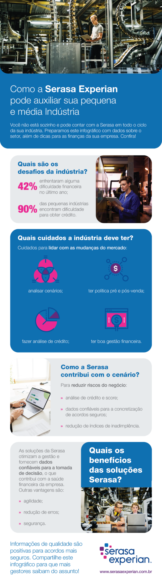 [Infográfico] - Como a Serasa Experian pode auxiliar sua pequena ou média Indústria