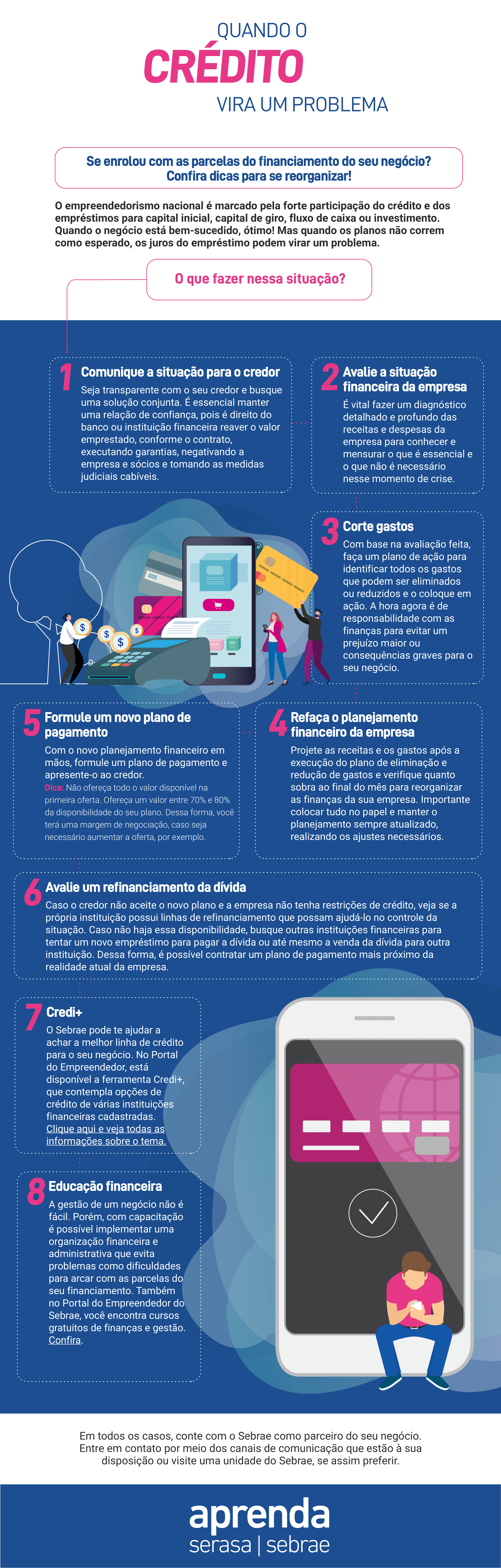 infografico-o-que-fazer-quando-o-credito-vira-um-problema