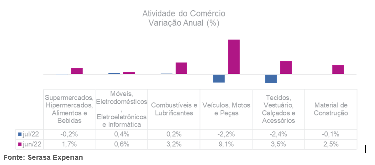 Perdi meu dados, ainda dá pra jogar? – Zero