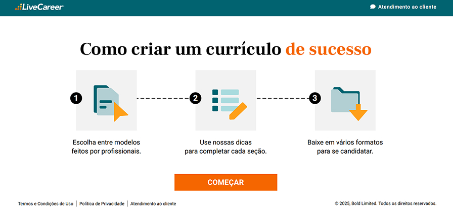 Plataforma LiveCareer par agerar currículos